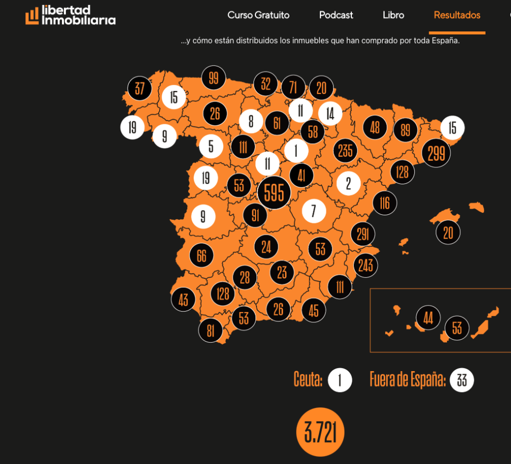 Opinión Libertad Inmobiliaria de Carlos Galán