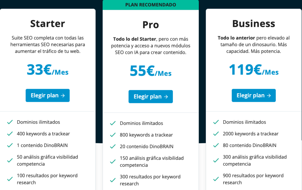 OPINIÓN DinoRANK: La mejor herramienta de posicionamiento