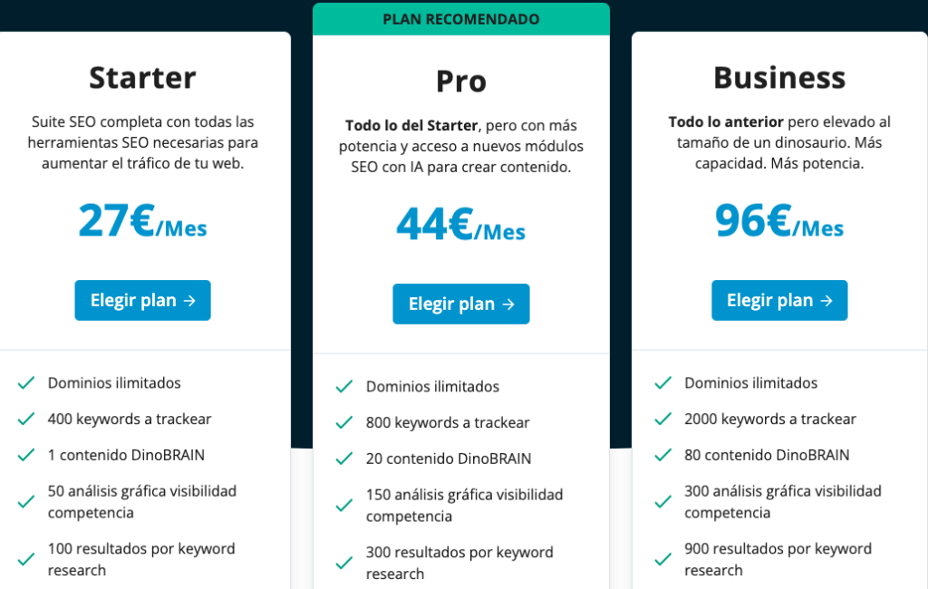 OPINIÓN DinoRANK: La mejor herramienta de posicionamiento